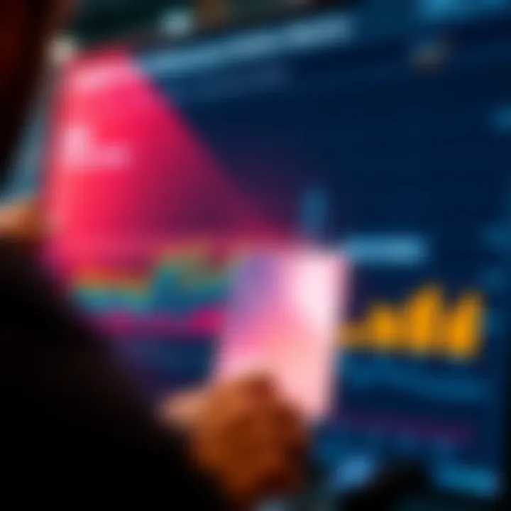 Chart showing performance metrics and analytics for ad campaigns