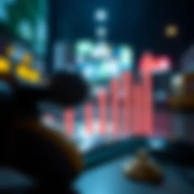 Graph depicting revenue growth through effective ad placement