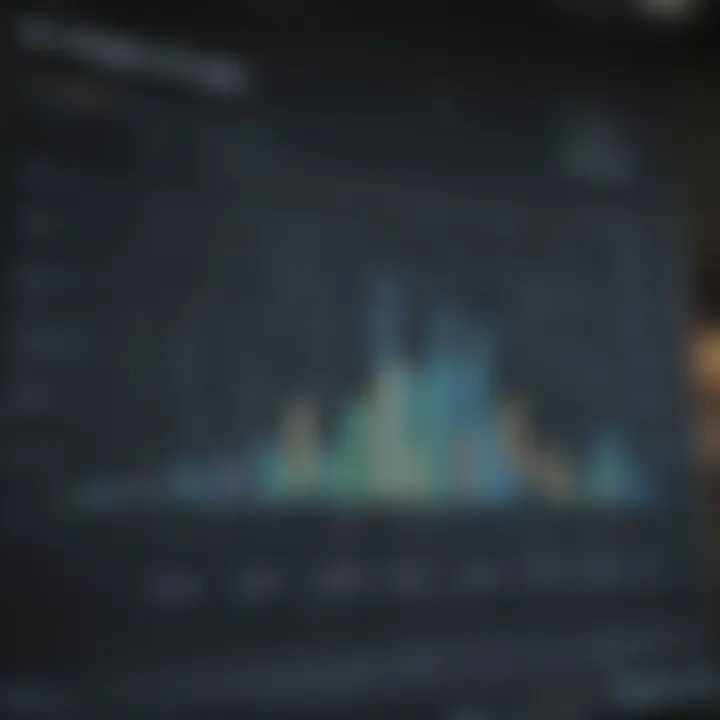 A graph showcasing reporting capabilities within Hansoft, displaying project performance metrics.