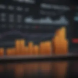 Graph showing Ironsource's financial performance post-IPO