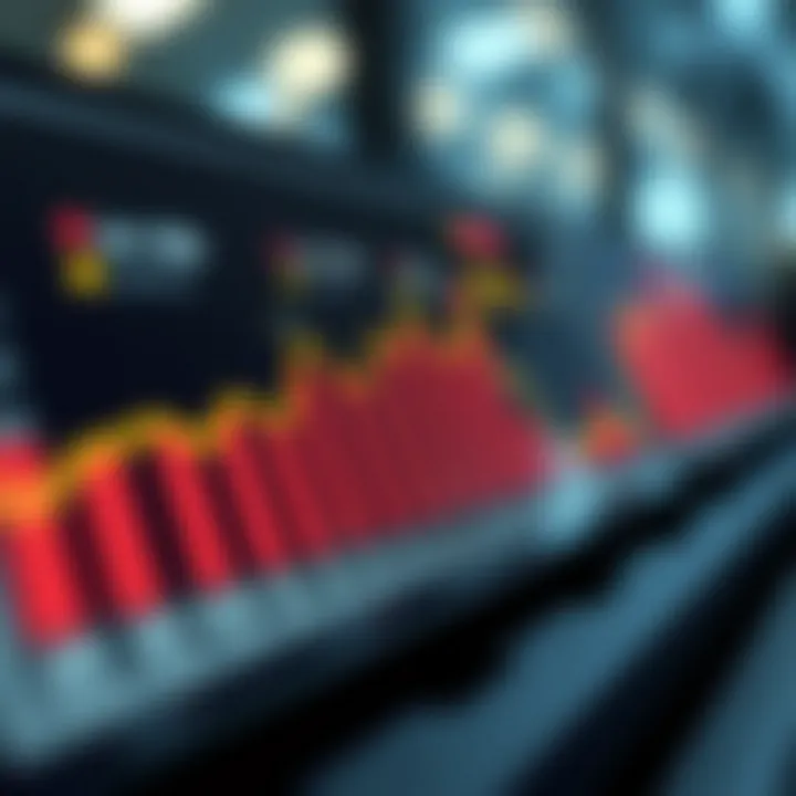 Analysis of User Reviews and Ratings User reviews and ratings represented in a graphical format.